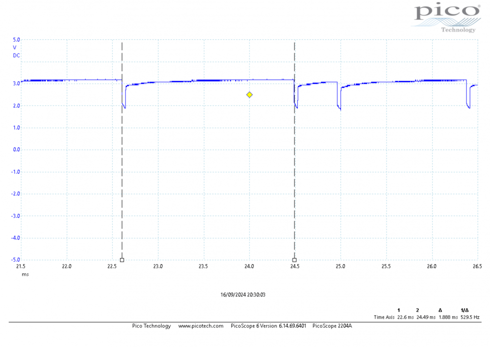 Clock Pulse Period.png